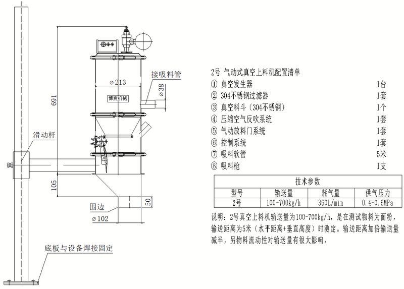 高 效助力顆粒包裝，氣動真空上料機實力登場
